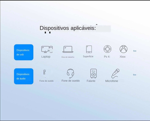 Imagem 3 de 10 de Adaptador De Áudio Microfone Placa De Som