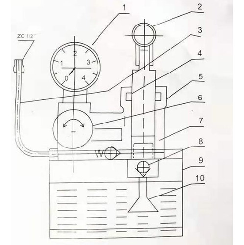 Probador De Bomba Hidrostática Hidráulica Manual De Presión