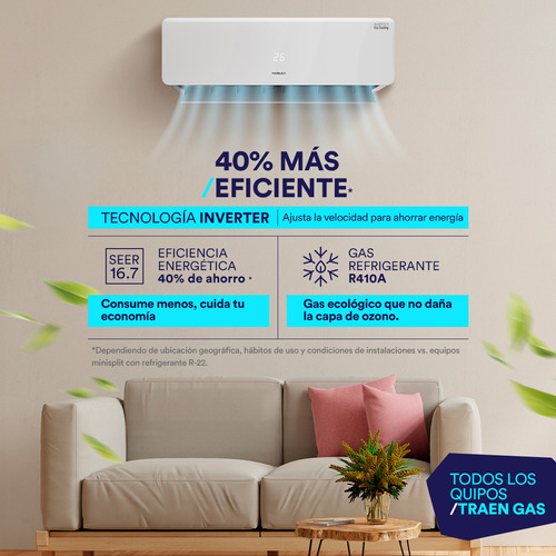 Minisplit 1.5 toneladas Aire Acondicionado Inverter Noblex Nxin50h21amx Frío Calor 18000 Btu 230v