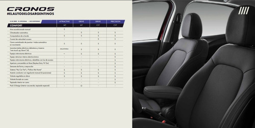Imagen 23 de 24 de Cronos Drive Cvt 1.3 Tr3