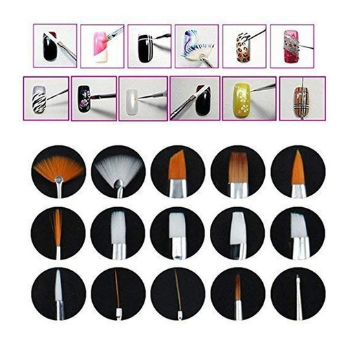 Kit De Decoracion Para Manicura Dotting Pintar Dibujar