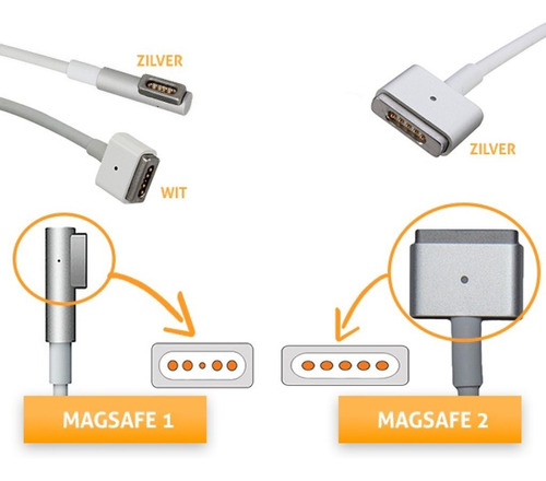 Imagen 2 de 2 de Cargador Alternativo Macbook Pro 60w 16.5v 3.65a Magsafe 2