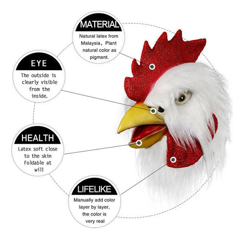 Máscara De Pollo, Disfraz De Halloween Para Fiestas De