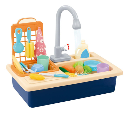 Fregadero De Juego Con Agua Fregadero Juguete Autocirculante