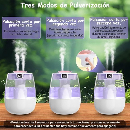 Humidificador De Doble Pulverización,usb