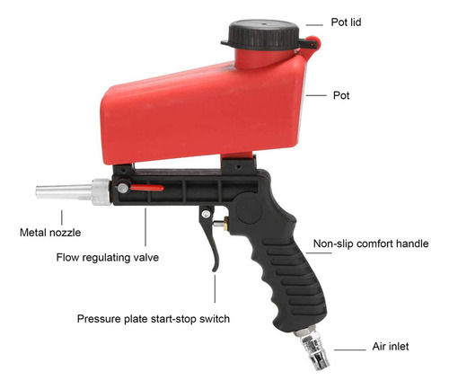 Limpiador De Arena Con Aire Para Eliminar El Óxido, 90 Psi,