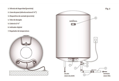 Imagen 3 de 7 de Termotanque Eléctrico Señorial Black TSBE-60 negro 60 L