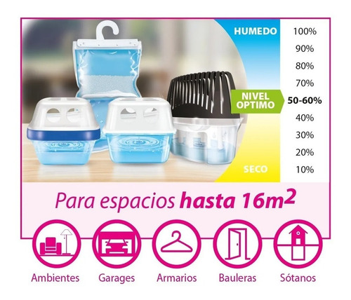 Antihumedad Repuesto Aire Pur Oferta 3x2 Granulado Lavanda