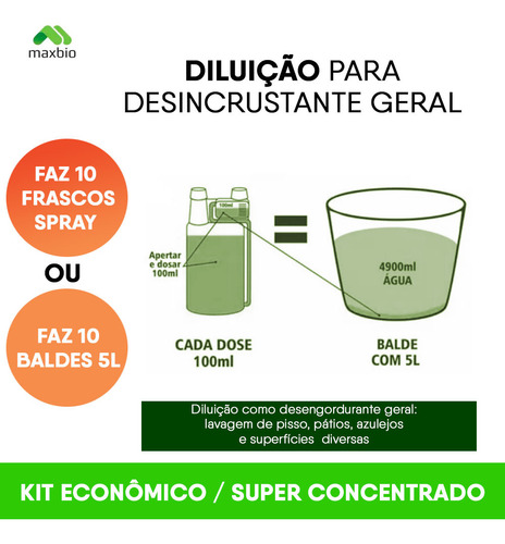 Degreaser Desengordurante Universal Super Concentrado 1 L