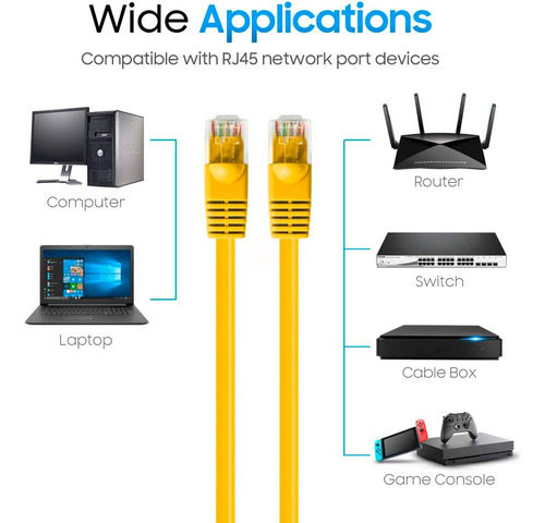 Imagen 3 de 5 de Cable De Red Internet Rj45 Lan Red Ethernet De 20 Metros