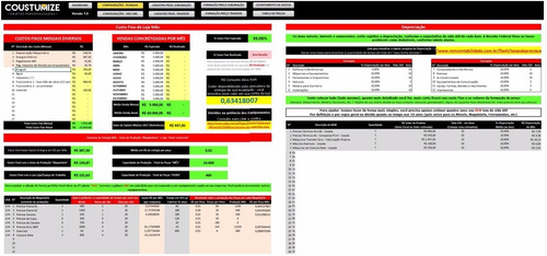 Planilha Para Sublimação E Transfer Completa (excel)