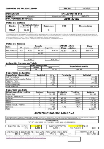 Imagen 5 de 6 de Terreno / Lote En Caballito Cpu Usaa