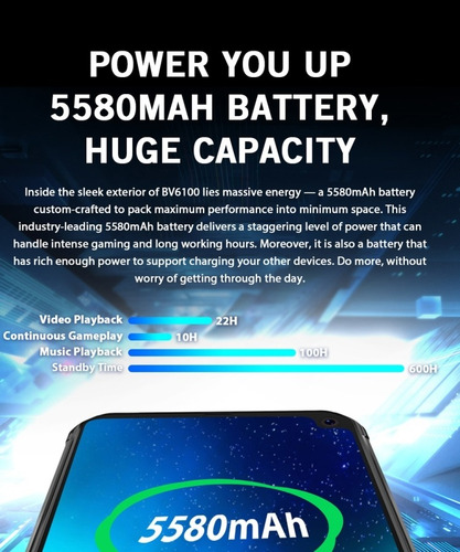 Imagen 9 de 10 de Blackview Bv6100 - Mineria Codelco Collahuasi Pelambre