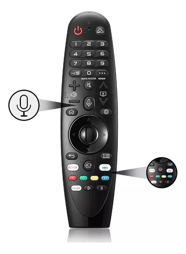 Voz Control Remoto Genérico Para Tv Modelo Genérico