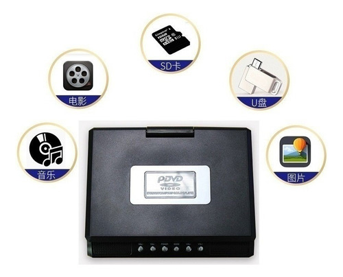 Reproductor De Dvd Portátil Shaoke Con Pantalla Automotriz D