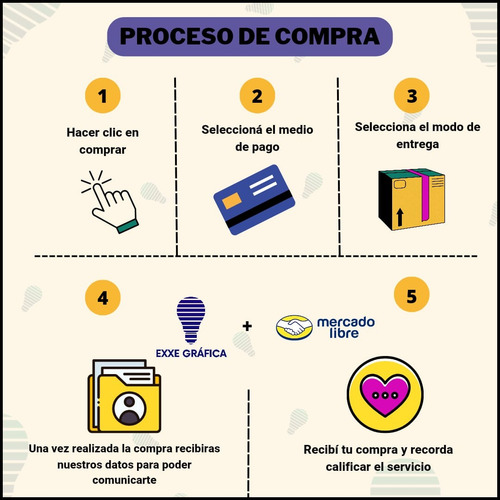 100 Taza Plastica Sublimada Personalizada Foto Frase Imagen