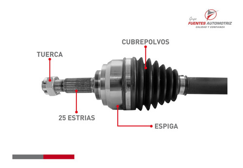 Jgo 2 Flecha Homocinetica Pil Cop Std Nissan Cube 2014 S/abs