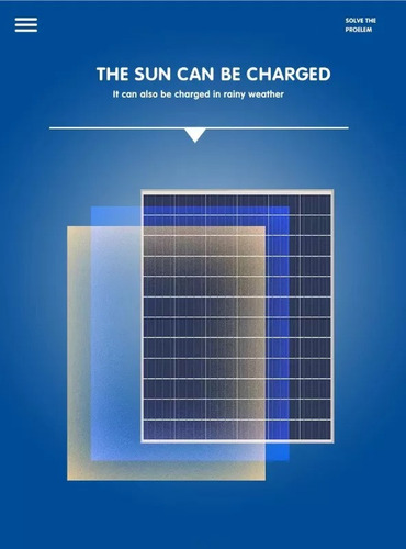 L Reflector Led A Prueba De Agua De Batería De Panel Solar