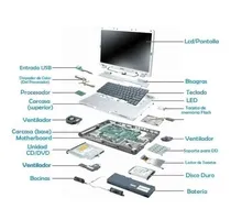 Comprar  Compaq  Cq40 , \u002F Desarme - Repuestos Consulte.