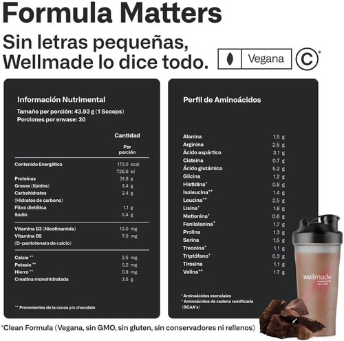 Imagen 3 de 5 de Suplemento Polvo Wellmade Proteina Vegana Creatina 1.3 Kg Sabor Chocolate Cocoa