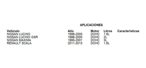 Sensor Temperatura Del Refrigerante(cts) Tsuru 2002 1.6