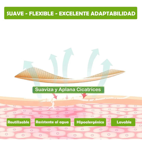 Parches De Silicona Para Cicatrices Y Acnécinta De
