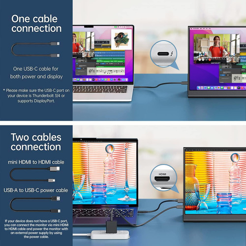 Forhelp 15.6inch Monitor Portátil,1080p Usb-c Hdmi Segund...