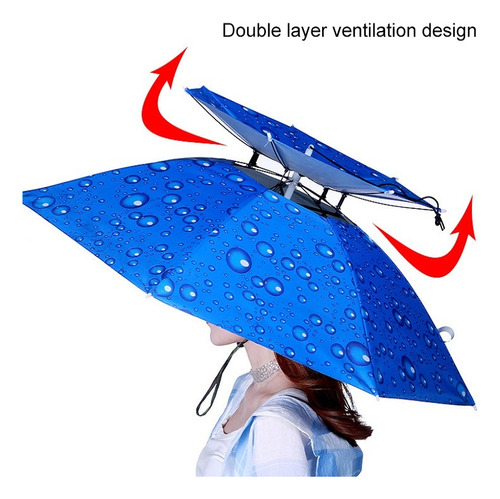 Chapéu De Guarda-chuva Externo De 2 Camadas, Cor: Vinil Azul