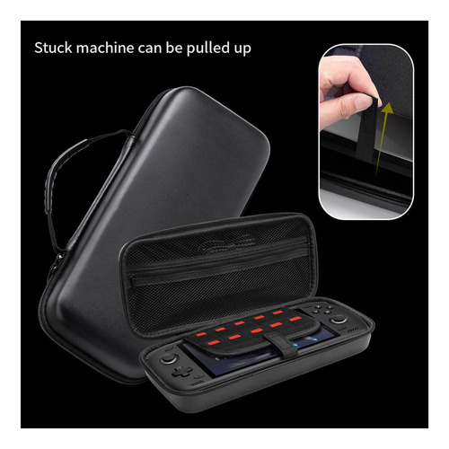 Bolsa De Almacenamiento Portátil Para Consola De Juegos Odin
