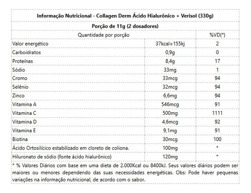 Collagen Derm Ácido Hialurônico + Verisol (330g) - Limão Limão