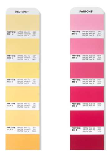Pantone Guía De Fórmulas | Herramienta De Combinacióngp1601b