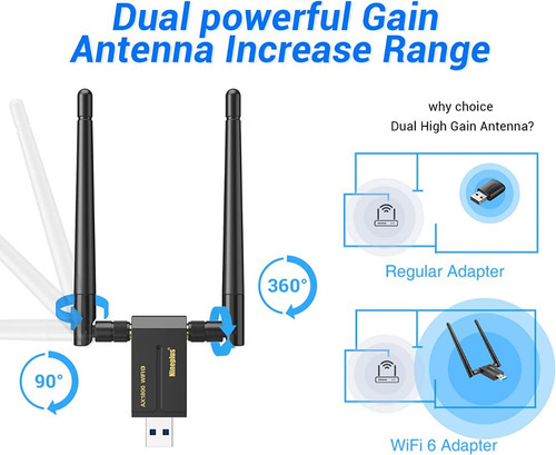 Antena Adaptador Nineplus Usb Wifi 6 Sem Fio 1800mbps