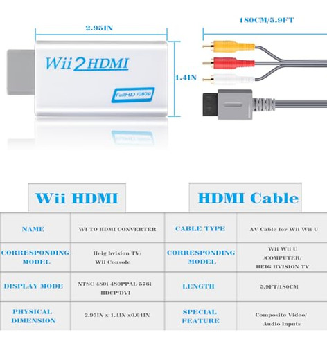 Kit Adaptador 4 En 1 Definitivo Para Wii - Amplifica Tu Aven