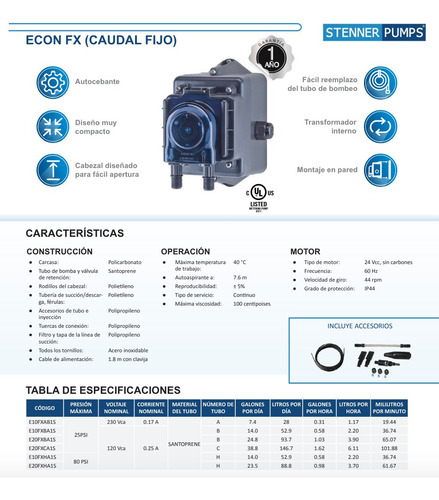 Bomba Dosificadora Stenner 120v Control Fijo 14 Gpd 80 Psi