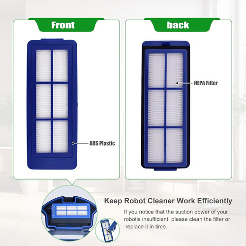 . Filtros Hepa De Repuesto For 11s Max 15c Max, 30c Max,