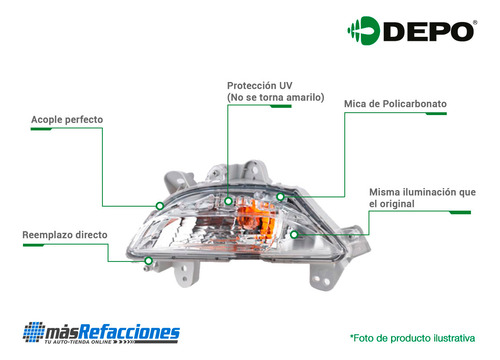 Kit 2 Faros Y 2 Cuartos Lancer 2008-2015 Depo