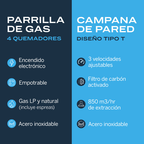 Combo Parrilla De Gas Y Campana Acero Inoxidable 60cm Fline Color Gris