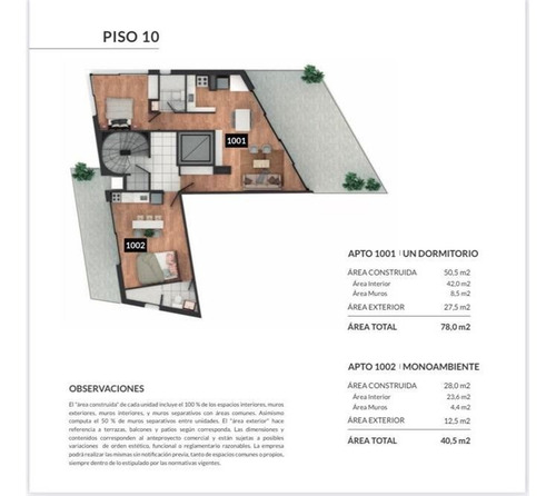 Imagen 12 de 12 de Venta Monoambiente En Pozo. Punta Carretas