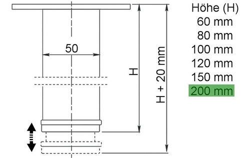 Imagen 3 de 7 de Set 4 Pata Tubular Mueble Oficina Fierro Cromada 200mx50m
