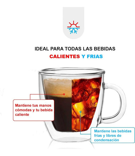 U Chef Juego De 2 Tazas De Vidrio Para Espresso, Doble Pared