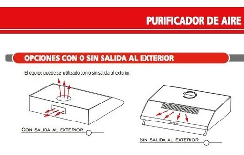 Imagen 7 de 9 de Purificador De Aire Liliana Acero 2 Motores De 200 Watts - Domador De Precios