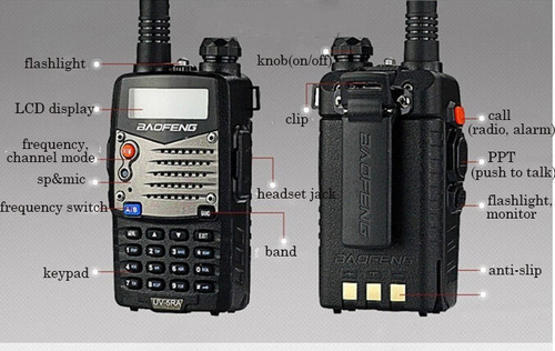 Imagen 2 de 3 de Radio Transmisor Walkie Talkie Baofeng Uv-5ra Profesional
