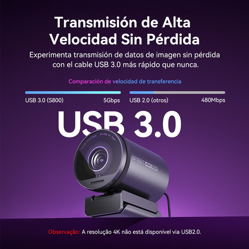 Cámara Web 4k Ultra Hd 8mpx Con 1/2 Large Sensor Y Hdr