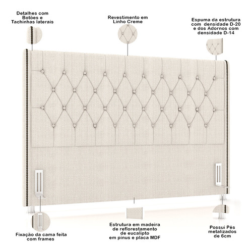 Cabeceira Box Queen 160cm Estofada Frizza Linho Creme