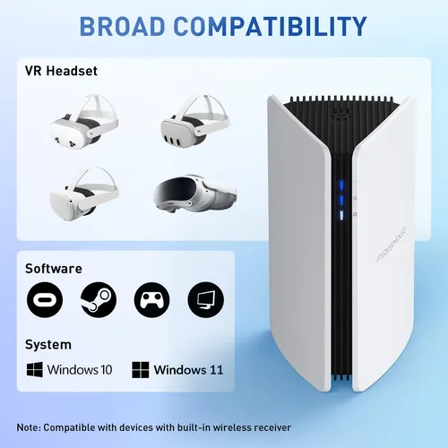 Link Bridge Prismxr Puppis S1 Wifi6 Ax3000 Para Oculus Quest