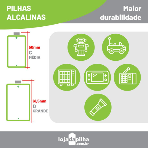 Imagem 2 de 4 de 04 Pilhas Baterias Alcalinas D Grande Rayovac - 2 Cartelas
