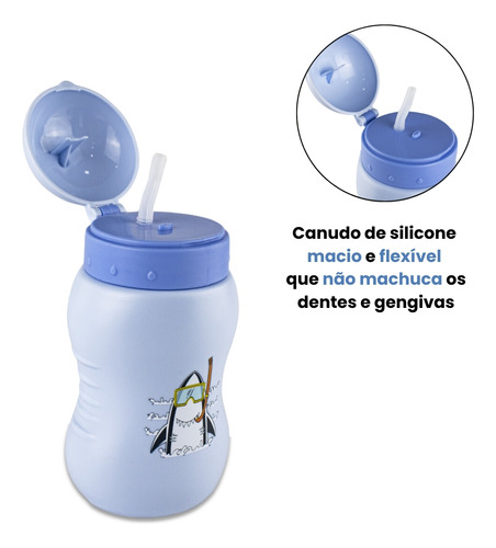 Lancheira Marmita Infantil Garfo E Colher + Garrafinha Azul