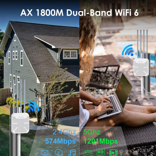 Access Point, Roteador, Repetidor, Wavlink Ax1800 Usado (Usado)