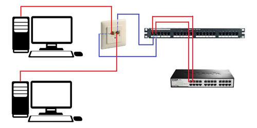 Instalación De Redes Y Electricidad Profesional- Instacom