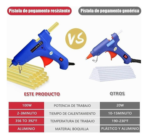 Para 2024 Kit Saca Golpes De Autos Carros Ventosa